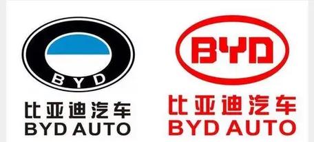 BYD's logo 